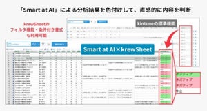 kintoneで生成AIが使える「Smart at AI」をExcelライクにカスタマイズ