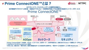 NTTPC、ネットワーク運用をAIで支援する「Prime ConnectONE」7月提供開始