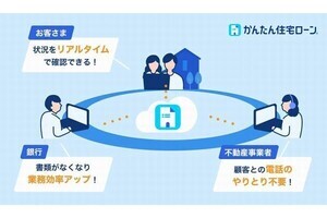 住信SBIネット銀行、住宅ローンの申込をDX化するデジタルプラットフォーム