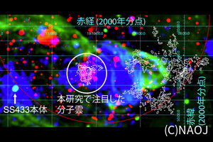 名大など、天の川銀河内で相対論ジェットと分子雲の直接相互作用を観測