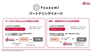 NTT Com、LLM「tsuzumi」を共に展開するパートナー参画企業を募集開始