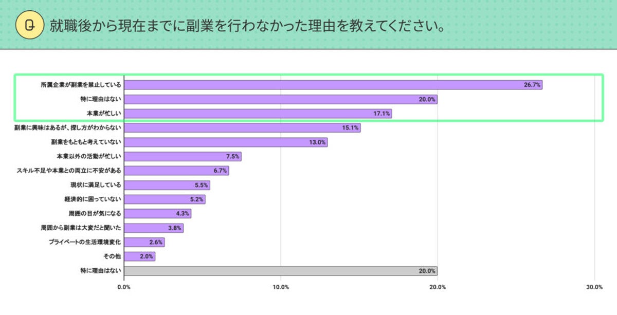 資料：lotsful