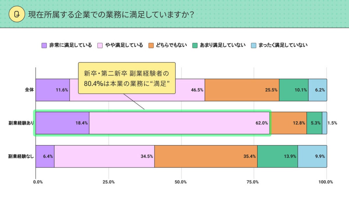 資料：lotsful