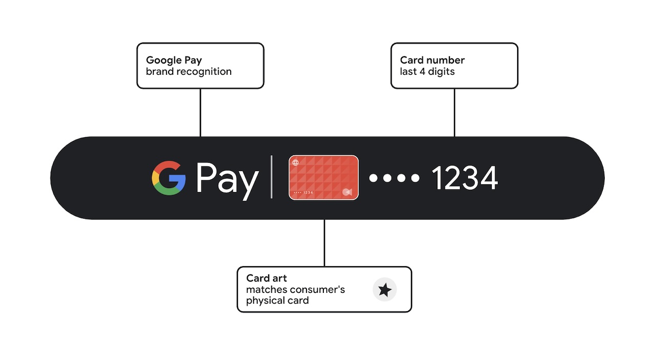 Google Pay ボタンにカードアートや発行者名が表示される　出典:Google Developers Blog