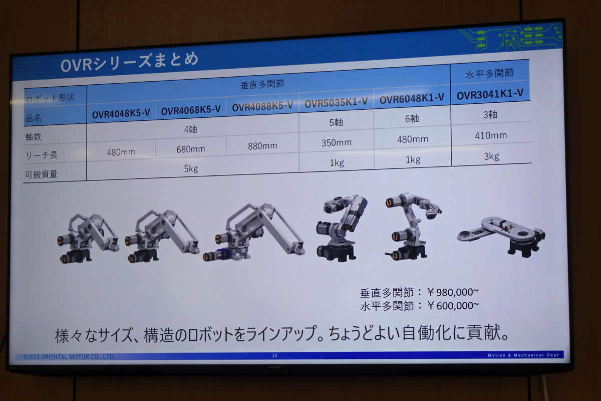 OVRシリーズの各ロボットの特徴