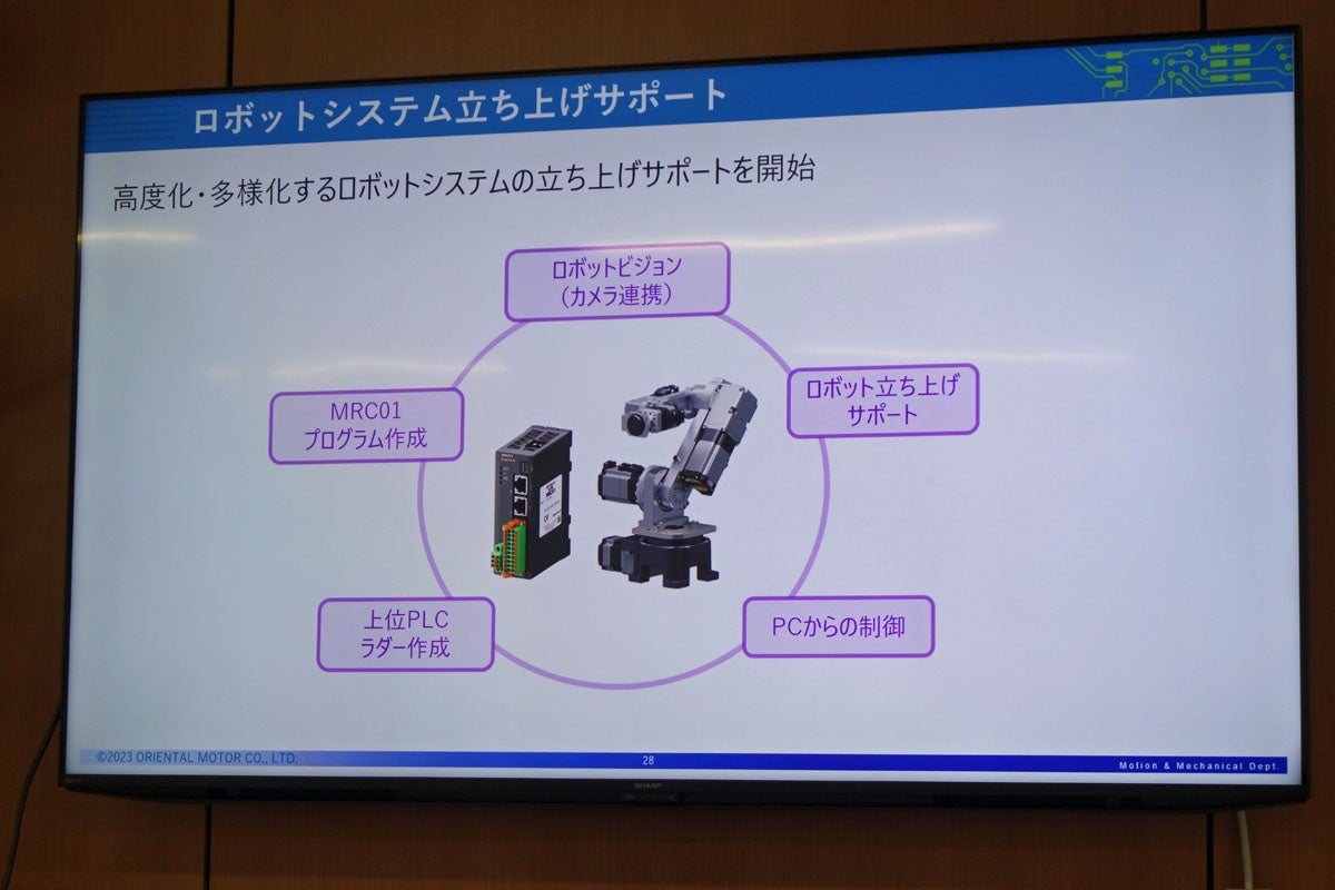 「ロボットシステム立ち上げサポート」のイメージ