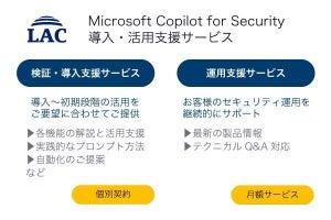 ラック、Microsoft Copilot for Securityの導入・活用支援サービス提供