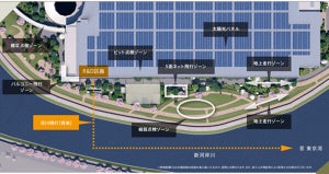 三井不動産、MFLP・LOGIFRONT東京板橋にドローン実証実験の場を開設