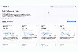 AI機能「Tableau Pulse」「Einstein Copilot for Tableau」、日本語で提供へ