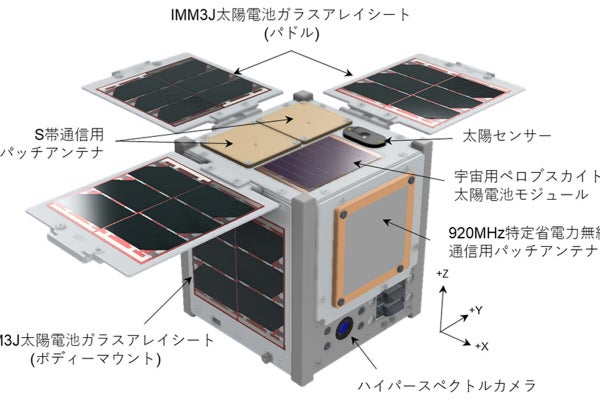 リコーの宇宙用ペロブスカイト太陽電池が超小型衛星「DENDEN-01」に搭載