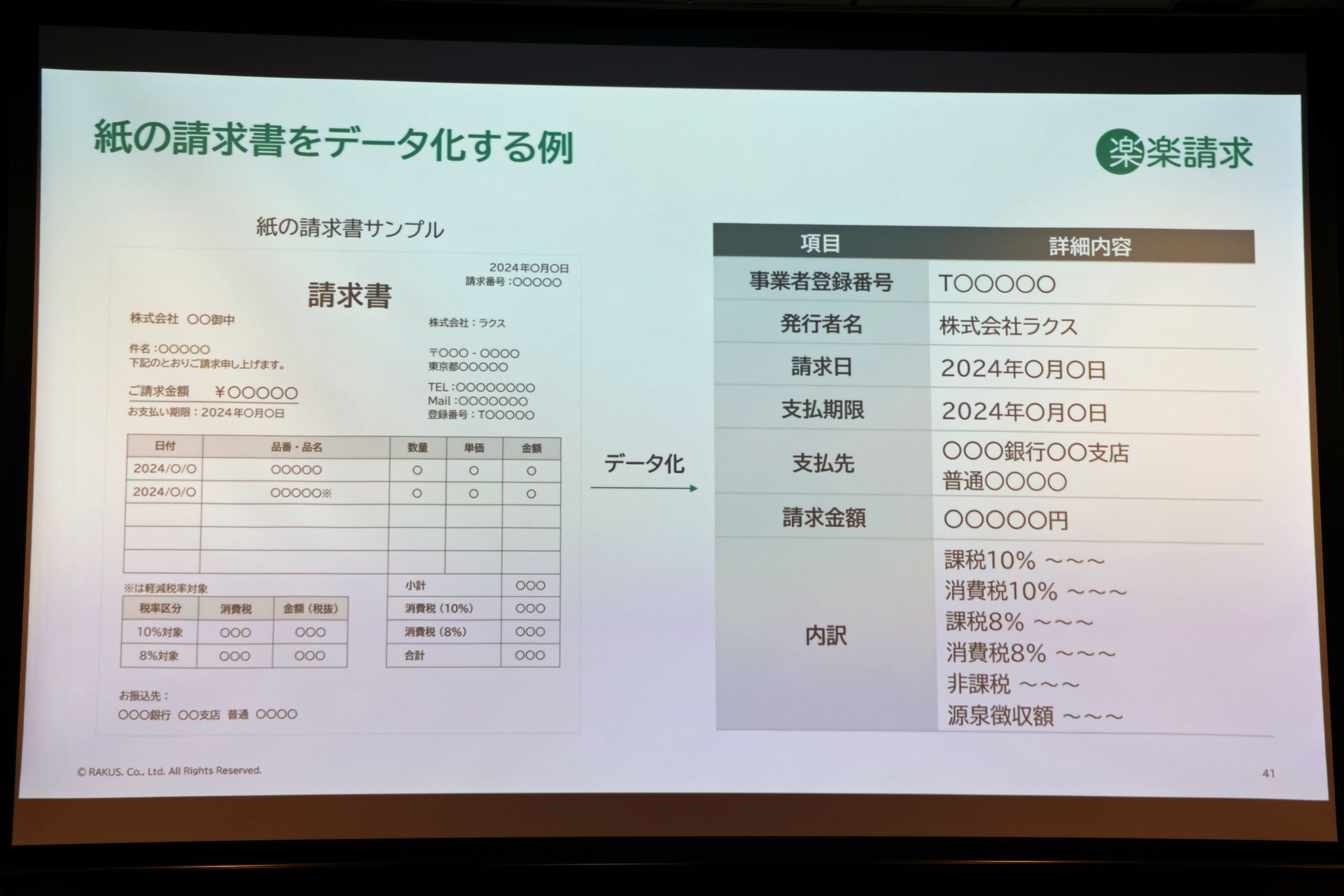 受領した請求書の情報を「AI-OCR」技術でデータ化する