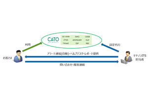 キヤノンITS、「Cato SASEクラウド」の効率的な運用を支援するサービス開始