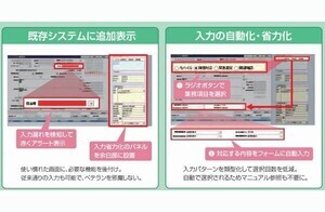 NTTテクノクロス、Salesforce AppExchangeで「BizFront/SmartUI」提供