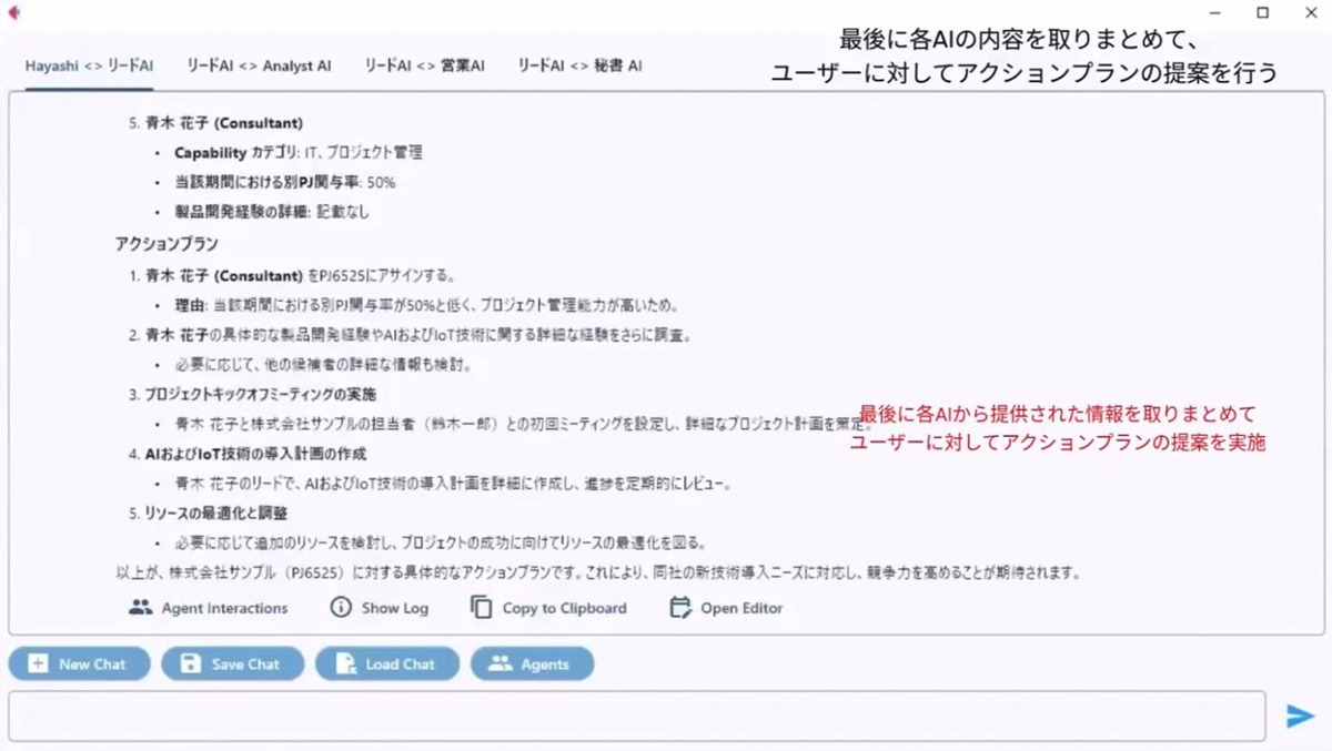 最終的にリードAiが提案したアクションプラン