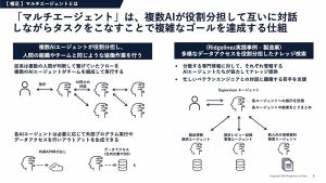 Ridgelinez、複数のAIが協調して動く「AIマルチエージェント」提供開始 - 機能をデモで紹介