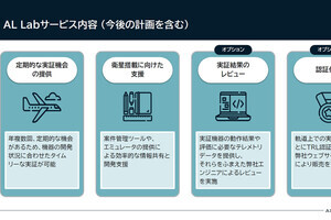 アクセルスペース、宇宙用コンポーネントの軌道上実証サービスの提供を開始