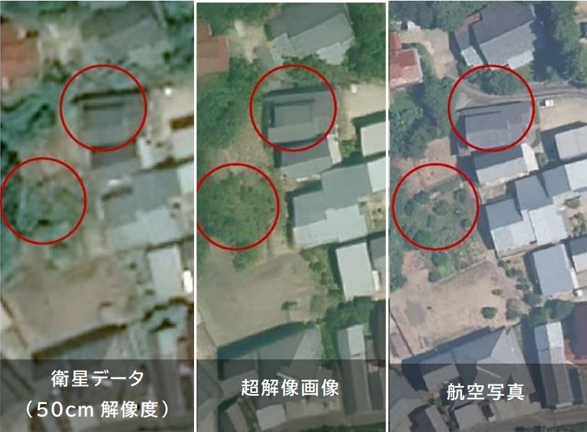 衛星データ(50cm解像度)とAIによる超解像画像と航空写真のサンプル(同社資料より)