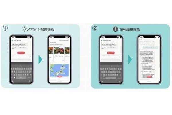 JR東日本、生成AIを活用した「訪日外国人向け旅行計画支援サービス」の実証実験