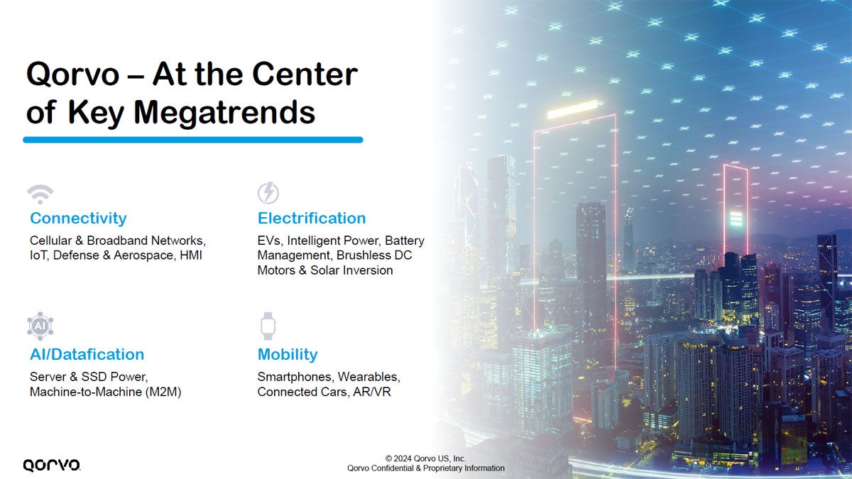 Qorvoの事業成長を支える4つのメガトレンド