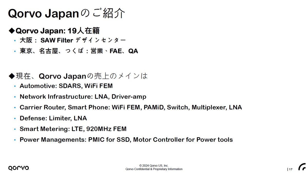 日本法人Qorvo Japanの概要
