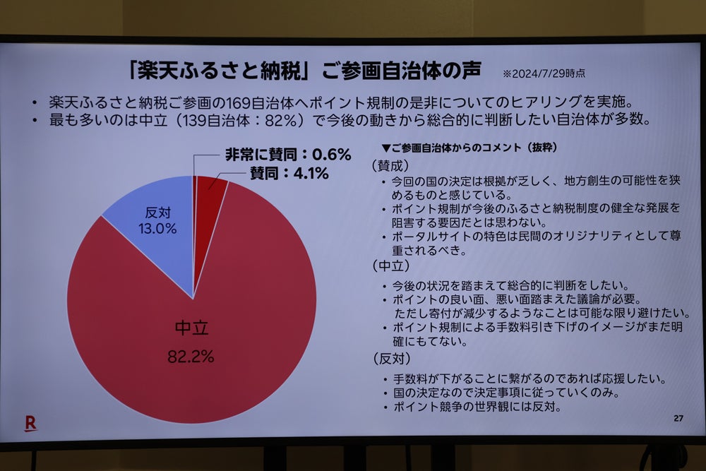 「楽天ふるさと納税」に参画する自治体の声