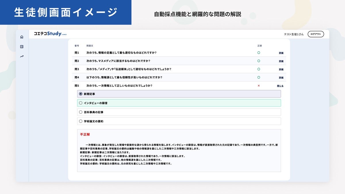 生徒側画面イメージ（自動採点機能と網羅的な問題の解説）