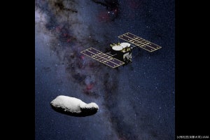 京大、はやぶさ2が2026年にフライバイ観測予定の小惑星の形状を推定