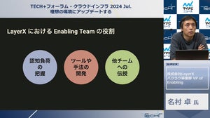 認知負荷を軽減し、生産性向上を目指す - LayerXのEnabling Teamが果たす役割とは