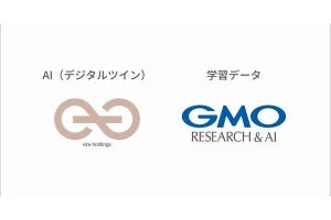 GMOリサーチ&AI、シンガポールのETEとデジタルツイン技術活用のための資本提携契約