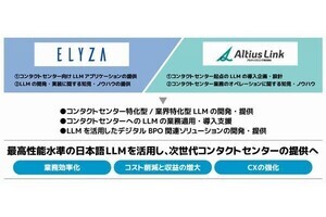 アルティウスリンク×ELYZA、コンタクトセンター事業における生成AI活用で協業