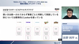 MIXI CTOが振り返るインフラの変遷