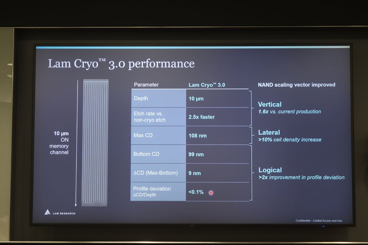 Cryo 3.0技術による加工性能