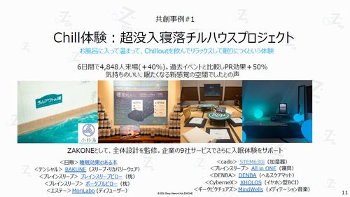 「Chill体験：超没入寝落ちチルハウスプロジェクト」（出典：ZAKONE）