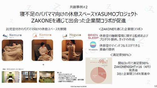 「寝不足のパパママ向けの休息スペースYASMOプロジェクト」（出典：ZAKONE）