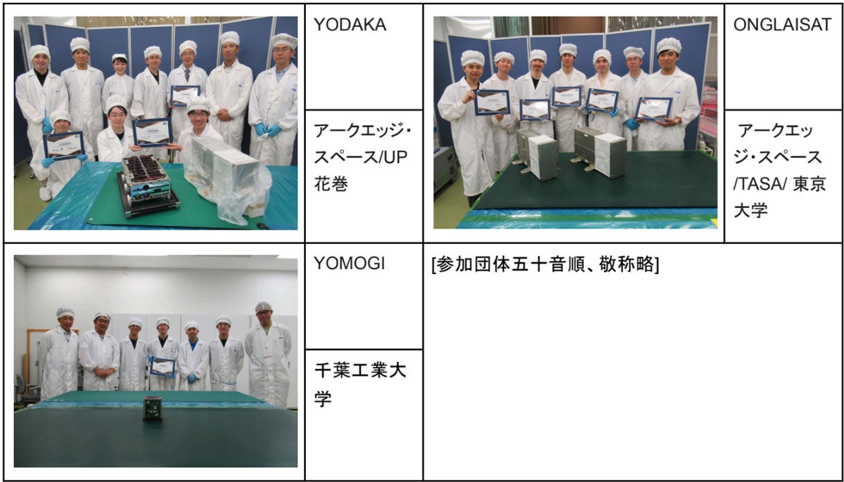 2024年末に打ち上げ予定の衛星3機の名称と事業者名