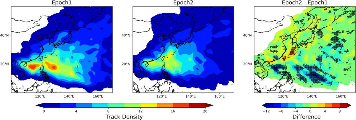 Epoch1(1979～1996)とEpoch2(1997～2021)における台風経路の空間密度分布図