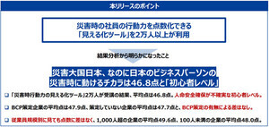 災害時の行動力は企業のBCP対策の有無で差なし、BCPは宝の持ち腐れか