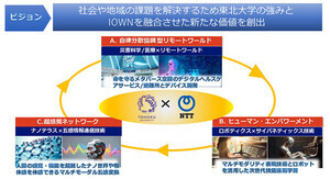 NTT×東北大学、ビジョン共有型の分野横断型共同研究を開始