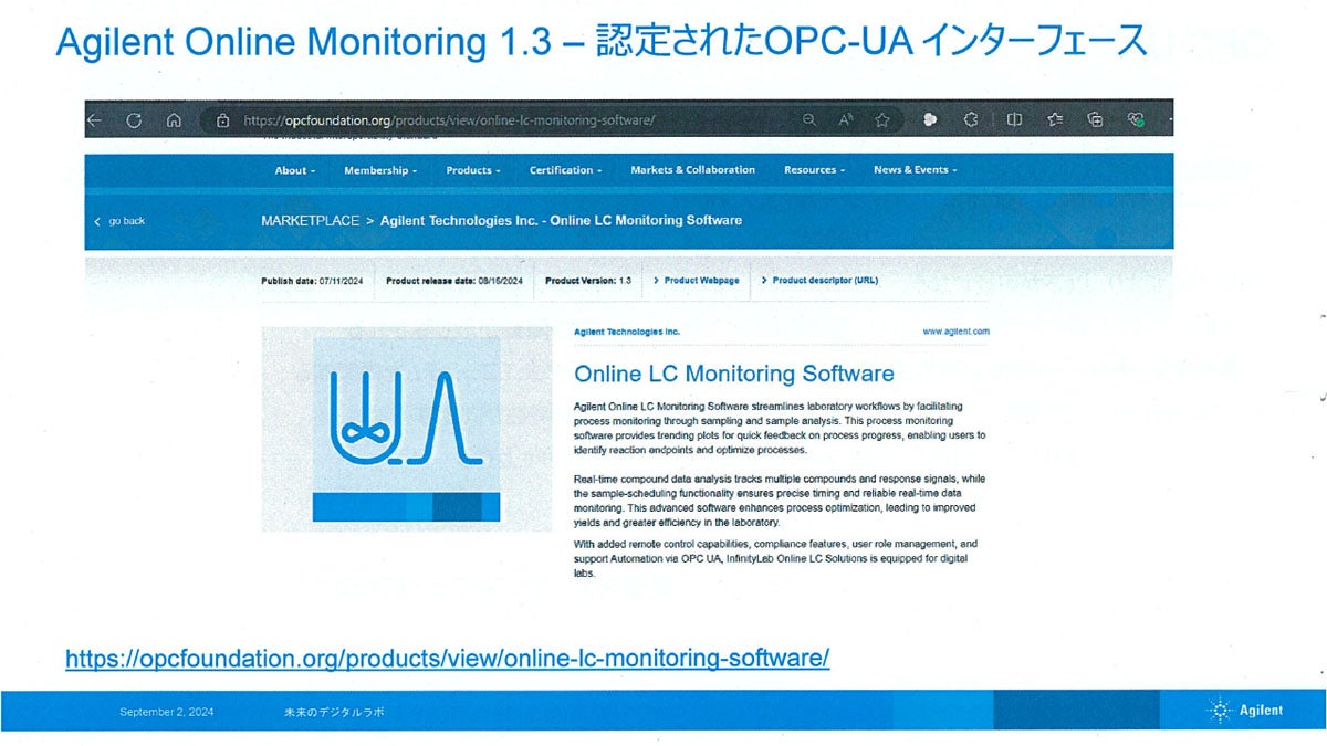 OPC UA APIの概要