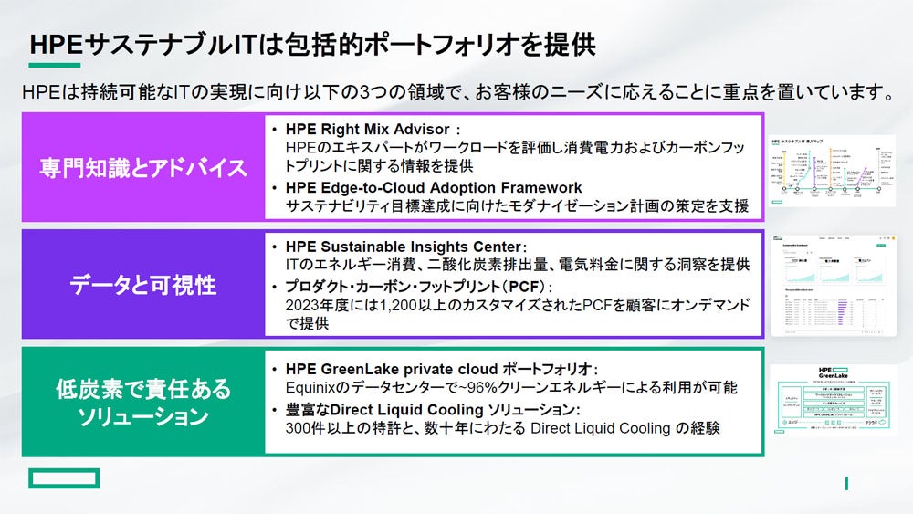 サステナブルITの製品群