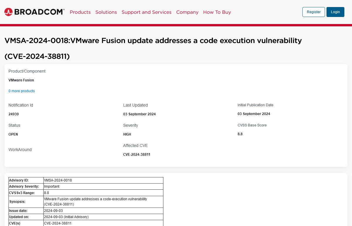 Support Content Notification - Support Portal - Broadcom support portal