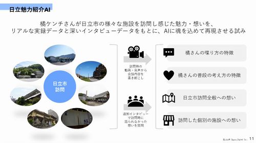 橘ケンチ氏の喋り方や普段の考え方の特徴、日立市への思い、個別施設への想いをAIに学習（出典：電通デジタル）