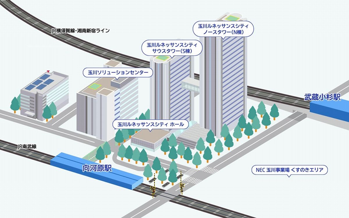 NEC玉川事業場 ルネッサンスシティ