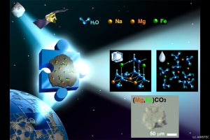 小惑星リュウグウの水は地球の海水に似た成分であるとJAMSTECなどが発表