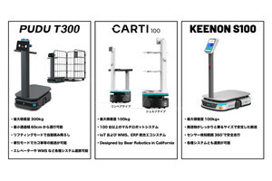 ソフトバンクロボティクス、倉庫・工場向け搬送ロボットに3機種を追加