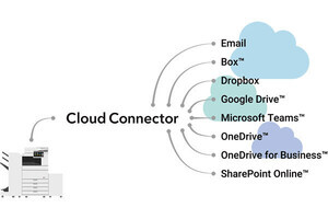 キヤノン、複合機とクラウドストレージを連携する中小企業向けの新サービス