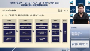 ノーコード開発を社内に定着させるポイントとは