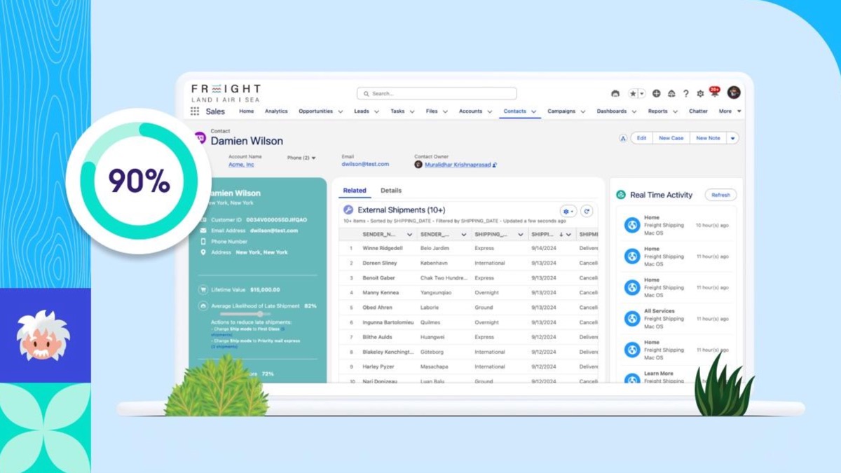 Salesforceの新しいDatablazersコミュニティでは、ITリーダー、開発者、Data Cloudの熱狂的なユーザーが常に繋がり、最新のデータに関するベストプラクティス、トレンド、ツールに関するインサイトを共有
