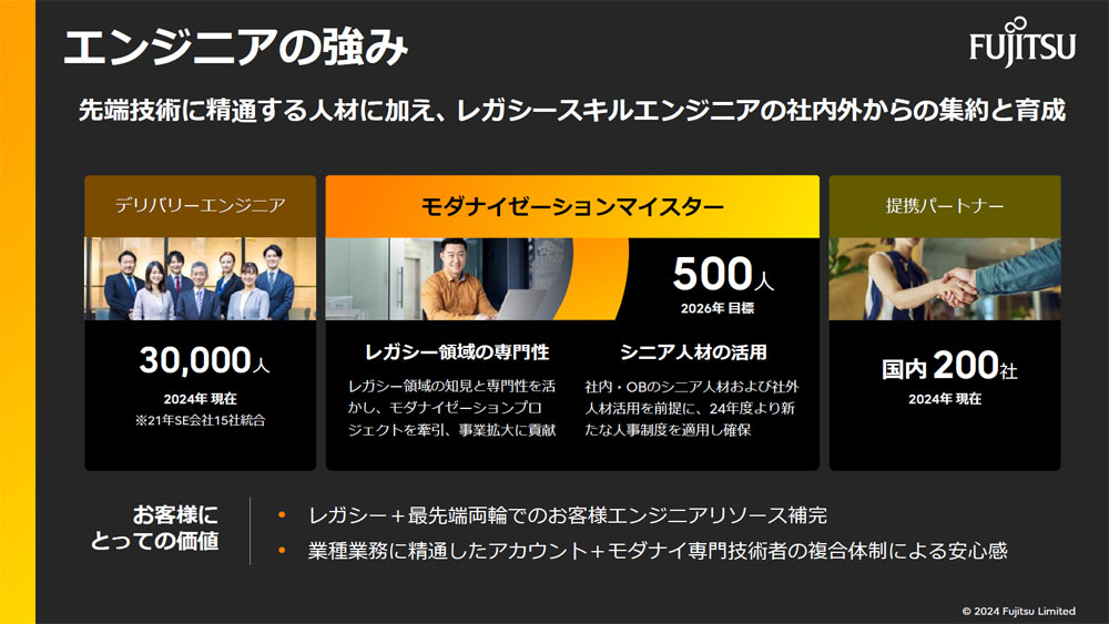 エンジニアリングの強み