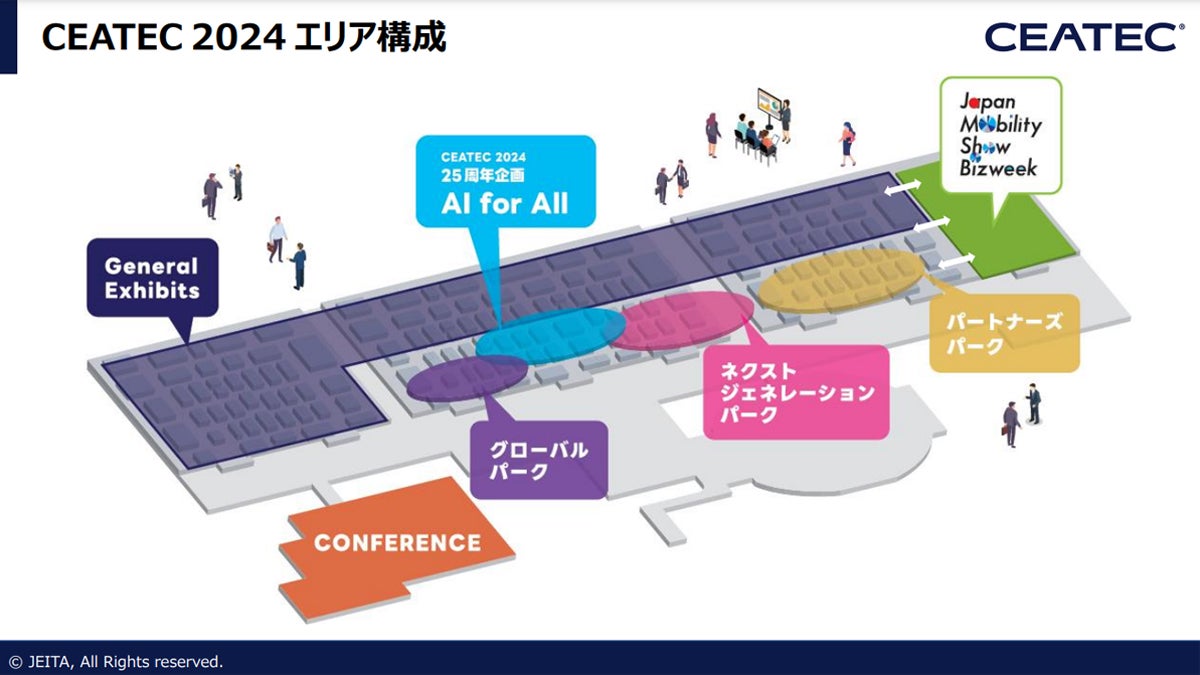 CEATEC 2024のエリア構成